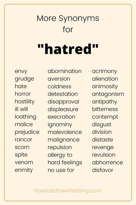 hatred synonym|More.